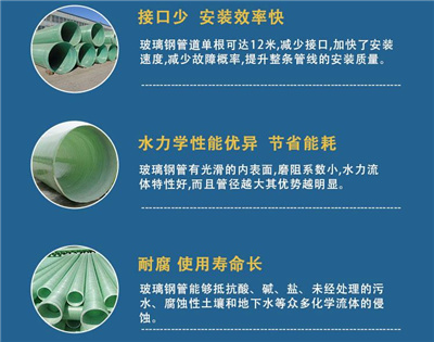 ����䓹ܵ����|���������\ݔע�����