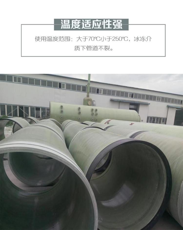 ����䓹ܵ��S�o�ÿ������Lʹ�É���