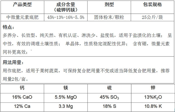 2葆力素-粉末級別（2）.jpg